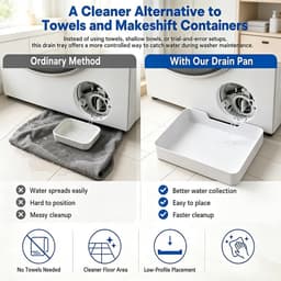 4 stuks - Afvoerbak voor wasmachine - Universeel type - 3D-geprinte waterdichte bak - Wateropvang en - Afvoer - Lekbak van de wasmachine - Eenvoudig te installeren - Geschikt voor kelders, appartementen, stacaravans, garages en huurwoninge — thumbnail 2