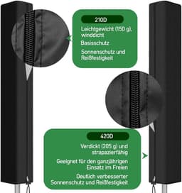 Beschermhoes voor Wasmachine en Droger, 170 cm, 210D Weerbestendig, UV-Bestendig, met Rits en Koord, Inclusief Opbergtas voor Buitengebruik — thumbnail 2