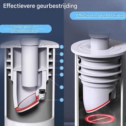 longziming -Afvoerafdichting voor Wasmachine - Siliconen Afvoer Stopper tegen Geur - Afvoerbuis Afdichtdop - Herbruikbare Geurstopper voor Keuken en Badkamer - Grijs - 2 Stuks — thumbnail 5