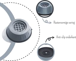Wasmachine Demper - Trillingsdemper - Anti Slip Trilmats - Schokdemper - 4 Stuks Anti Tril Poten - — thumbnail 2