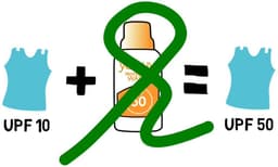 UVwash - 250 ml - Wasmiddeltoevoeging — thumbnail 3