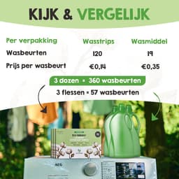 Proefpakket Wasstrips ECO 360 Wasbeurten in 3 Geuren Milieuvriendelijke Wasmiddeldoekjes Wasvellen Wasmiddel Voordeelverpakking incl. wasverzachter wasdoekje — thumbnail 2