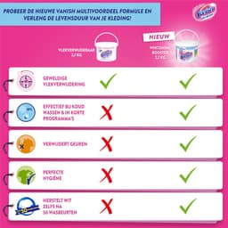 Vanish Oxi Action - Vlekkenverwijderaar - Wasbooster - Zonder Bleek - Witte Was - 2.7 Kg — thumbnail 3