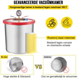Grijze Vacuumkamer - RVS - 20 Liter - Inclusief Drukmeter — thumbnail 3
