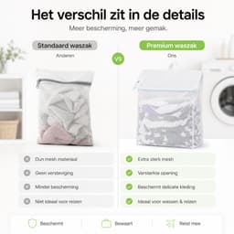 BOTC Waszakken - Wasnetten met handvat - 1 Set van 2 - 40x50cm - Bescherm je Wasgoed en Wasmachine - Wit — thumbnail 4