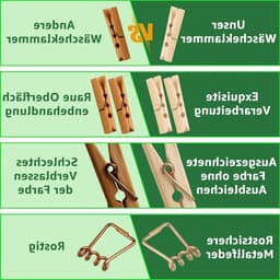 400 Stuks Houten Wasknijpers 6 cm - Duurzame Mini Clips voor Was, Kantoor Memos en Creatieve Projecten — thumbnail 2