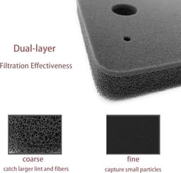 2 stuks 9164761 Miele Drogerbodemfilter Vervanging voor alle Miele T1 Warmtepompdrogers - Schuimfilters - Niet-vacuüm verpakt — thumbnail 3