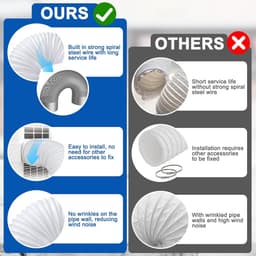 Afvoerslang Airco - Flexibele Slang - Ruimte Koelen - Opvouwbaar Ontwerp - 3 Meter 150mm - Wit — thumbnail 4