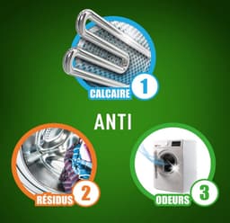 Calgon Hygiene+ Gel - Wasmachinereiniger & Ontkalker voor de wasmachine - 6 x 1,5L - Voordeelverpakking — thumbnail 3