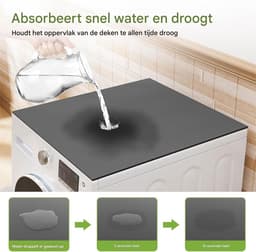 Universele Katoenen Wasmachine- en Drogerhoes – Antislip, Krasbestendig, Wasbaar en Op Maat Knipbaar, Multifunctioneel voor Keuken- en Huishoudapparaten, 60x60 cm — thumbnail 4