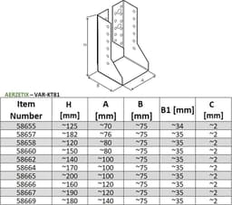 Allecta - Set van 2 balkenschoenen 100x200mm - Draagschoen met 52 gaten - Verzinkt staal Z275 — thumbnail 3