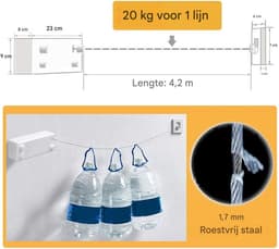 GELLDG Waslijn - Uitschuifbaar - Dubbel touw - Wandgemonteerd kledingrek voor binnen - Oprolbare waslijn - Geschikt voor badkamers, balkons, slaapkamers en gangen - Touwlengte 4,2 m - Wit — thumbnail 3