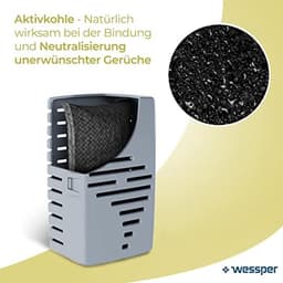 Geur-Absorber voor Koelkast met Verwisselbare Cartridge - Neutraaliseert Ongename Geuren en Zorgt voor Frisse Lucht — thumbnail 3