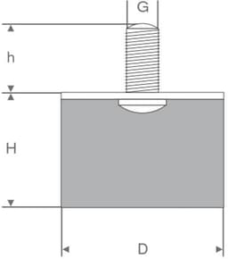 Rubbermagazijn - Trillingsvoet Type D 25x25mm - M6 - Set 10 stuks — thumbnail 3