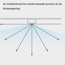 Intrekbare Waskabelijn - Waslijn Verstelbaar Touw - Kleding Drogen - Roestvrij Staal - 2.7 Meter - Enkel Kenmerk — thumbnail 5