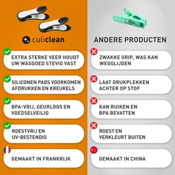 SnelShoppen - Extra Grote Kledingknijpers 12 Stuks, Zwart en Wit, Sterke Maxi Clips, Tot 22 mm Open, Voor Dekbedden en Strandlakens, Made in Frankrijk — thumbnail 2