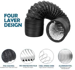 Flexibele Afvoerslang 100 mm x 3 m - Luchtafvoerslang met 2 RVS Slangklemmen voor Airco, Afzuigkap en Wasdroger - PromoHome — thumbnail 5
