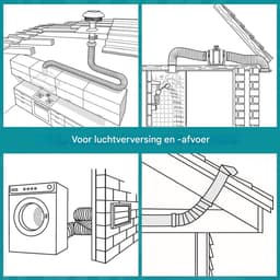 GELLDG Abluchtbuizen en -slangen - Flexibele PVC Abluchtslang - 5m x 10cm - Verstelbaar en Versterkt - Geschikt voor Afzuigkap, Wasdroger en Ventilator - Plastic Keukenaccessoire — thumbnail 2