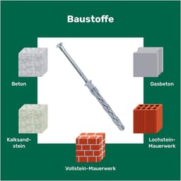Lange Chemie anker pluggen Verzinkt 10x100mm - 50 Stuks met Torx - Geschikt voor Beton en Steen — thumbnail 2