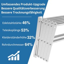 Wandmontage kleeddroger - Uittrekbare droogstandaard - Kleding Drogen - Ruimtebesparend Inklapbaar - 65-127cm Uittrekbaar - Zilverkleurig — thumbnail 2
