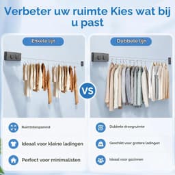 Dubbele Intrekbare Waslijn - Grijs - 2 x 5,2 m - Roestvrij Staal - Voor Binnen en Buiten — thumbnail 3