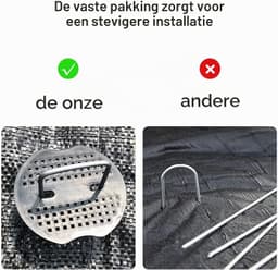 Grondankers met Bufferschijven - Zilver - 50 Stuks - Roestvrij Staal met Polypropyleen - Voor Bevestiging van Kunstgras en Tuinmembranen — thumbnail 3
