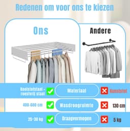 REN®roogrek - Wasrek - Droogrek - Wit - 41cm x 100cm x 11cm — thumbnail 4
