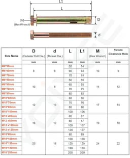 Zware Beton Ankers M16 x 150mm - Zeskantbouten voor Metselwerk en Fundering — thumbnail 4