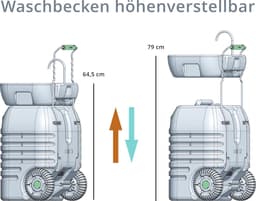 PSW-45 Quixie draagbare kampeerwasbak - Mobiele camping outdoor reis wastafel met 45 L mechanische voet waterpomp tank en zeepdispenser - Verstelbare spoelbak en trolley functie — thumbnail 4