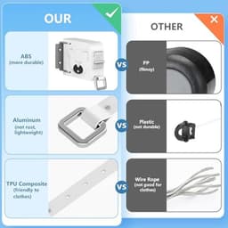 Wandgemonteerde intrekbare waslijn, 4,1 m lange uitschuifbare waslijn voor binnen en buiten, ABS+TPU+ALUMINIUM materiaal - wit — thumbnail 3