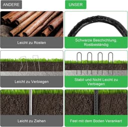 Grondankers voor Tenten en Trampolines - Set van 10 stuks - 30 cm - Verzinkt Staal — thumbnail 5
