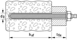 Ankerstang M10x250 Verzinkt Staal 5.8 - Geschikt voor Mortel & Injectiesystemen - 10 Stuks — thumbnail 2