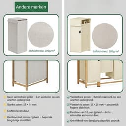 JCP® Wasmand - 200L - Wasmanden - Wasmand 4 Vakken - Beige - 54cm x 36cm x 83cm — thumbnail 3