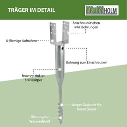 TRUTZHOLM Grondbus 10x10 cm om te Schroeven Set van 6 - U-Profiel Grondanker 86.5cm - Thermisch Verzinkt Paalhouder 100mm — thumbnail 3