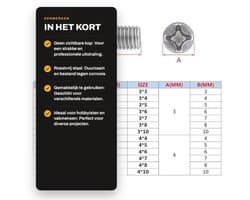 Dailygoods- Madenschroeven M2,5 x 2,5 mm - 100 Stuks - Roestvrij Staal