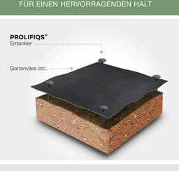 50 stuks Grondanker,Roestwerend grondanker Kunststoffen , grasdichte doeknagels, gebruikt voor het bevestigen van kassen, insectenwerende netten, parasolnetten, tuingrondzeil (11 cm zwart) — thumbnail 2