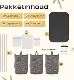 Saroda Wasmand 3 Vakken 160L - Wasmanden - Met Deksel - Wassorteerder - Laundry Basket - Bag - Wasbox - 160L - Zwart - — thumbnail 5