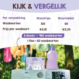 Proefpakket Wasstrips ECO 480 Wasbeurten in 4 Geuren Milieuvriendelijke Wasmiddeldoekjes Wasvellen Wasmiddel Voordeelverpakking incl. wasverzachter wasdoekje — thumbnail 2