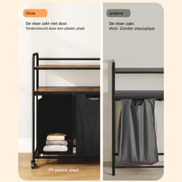 Wasmand – Voor Badkamer & Wasruimte – 3 Compartimenten (3×46L) met 2 Planken, Uitschuifbare Waszak – Grijs — thumbnail 3