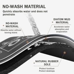 Wasmachine Droger Mat - Apparaat Beschermer - Apparaten Beschermen - Antislip Rubber Bodem - 60x60cm - Grijs — thumbnail 3