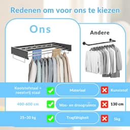 VLSelect® Droogrek inklapbaar - Droogrek - Wasrek - 5 Hanglijnen — thumbnail 3
