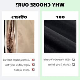 Kledingrekhoes met Rits, Extreem Scheurvast en Weerbestendig, Waterdicht, 420D (160 x 15 x 15 cm) - Bescherming voor Kleding, Buitengebruik, Duurzaam Materiaal — thumbnail 4