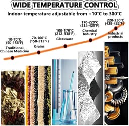 Droogoven Laboratorium - Verwarmingsoven - Efficiënt Drogen - Intelligente Temperatuurregeling - 16L 25x25x25cm — thumbnail 2