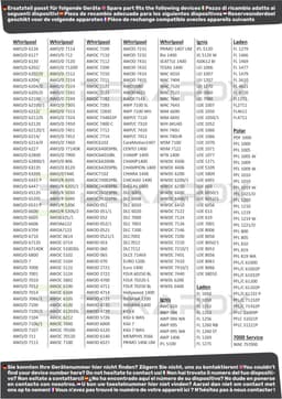Trommelribben Set voor Wasmachines - 3 Stuks - 180x55x50mm — thumbnail 5
