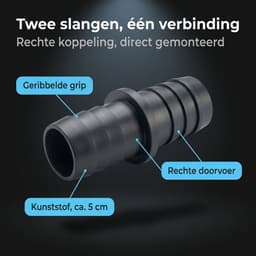 Cheqo® Afvoerdoorverbinder - Afvoer Doorverbinder - Afvoerverbinder - Afvoer Verbinder - Afvoerkoppeling - Afvoer Koppeling - Afvoer Connector - Afvoer Koppeling Recht - Rechte Afvoer Koppeling — thumbnail 5