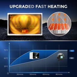Filament Droogbox - 3D Printer Accessoire - Prints Verbeteren - Snelle Verwarming - 4 Spoelen Capaciteit - Wit — thumbnail 5