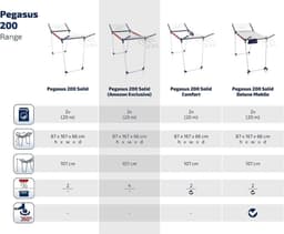 Leifheit wasrek Pegasus 200 Solid - drooglengte 20m - wasgoed droogrek - vleugelwasdroger - 4 houders - 5 hangers - Amazon Exclusive — thumbnail 2