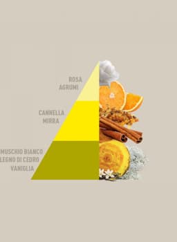 HOROMIA Vanigli e Mirra 500 ml — thumbnail 2