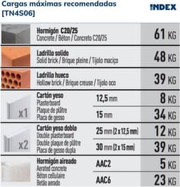 Spreader Plugs - Plug Ankers - Muurbevestiging - 4-zone expansie - 6 x 30 mm - Grijs — thumbnail 5