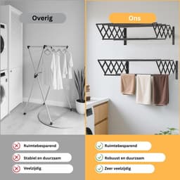 DailySupplies® Wanddroogrek - Droogrek Inklapbaar - Wasrek - Droogtoren - Droogrekken - zwart — thumbnail 4